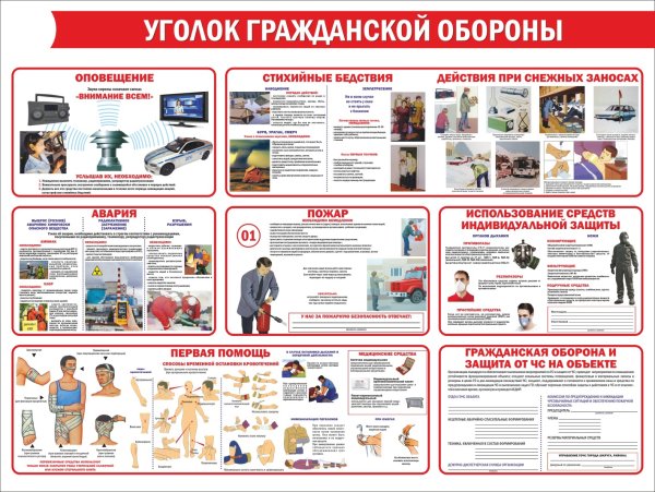 Советские плакаты по гражданской обороне СССР