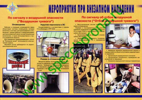 Плакаты гражданской обороны СССР