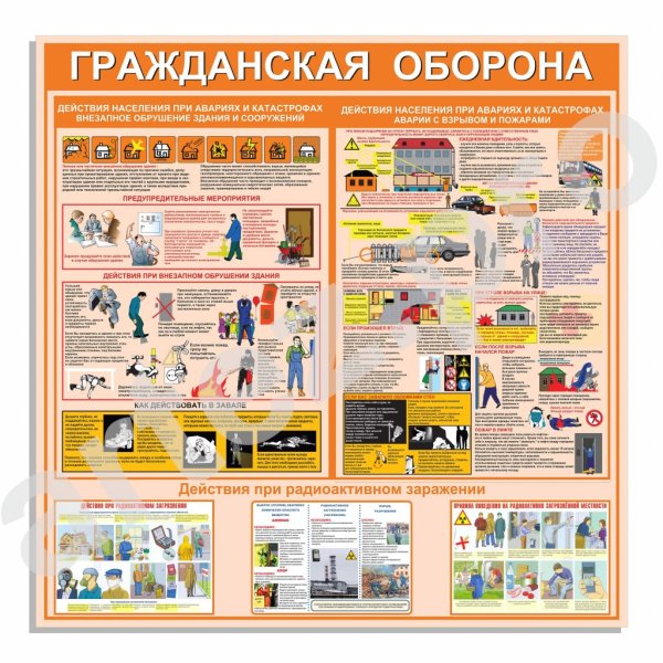 Плакаты гражданской обороны СССР