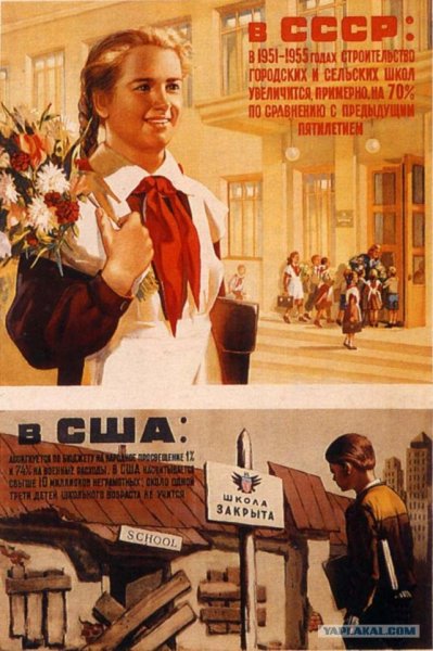 Плакаты США 50е