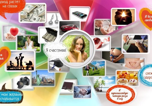 Карта желаний готовая