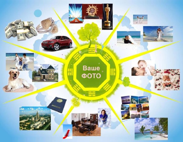 Карта желаний примеры