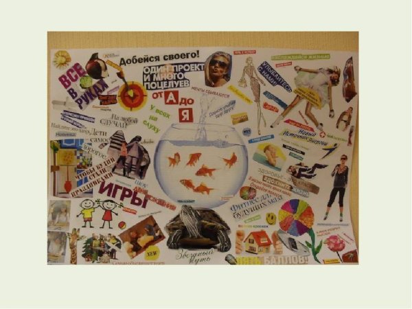 Карта желаний