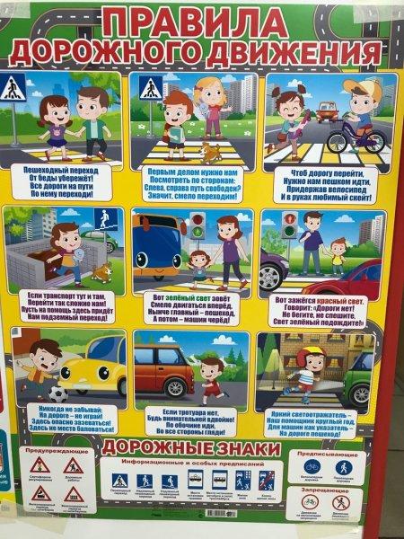 Плакат правила дорожного движения