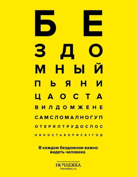 Буквы для зрения