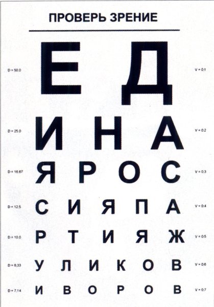 Осветитель таблиц для зрения ОТИЗ-40-01 исп.3