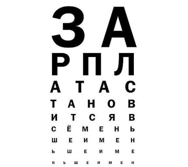 Таблица Снеллена таблица Сивцева