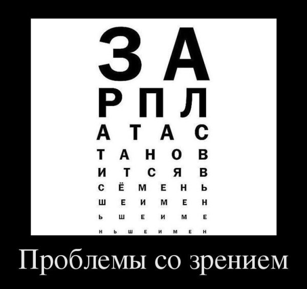 Таблица Головина-Сивцева для проверки остроты зрения