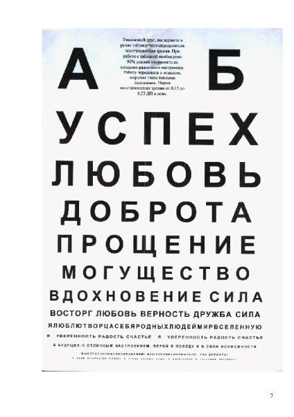 Таблица для проверки зрения у окулиста шуточная
