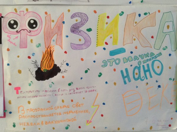 Газета по физике