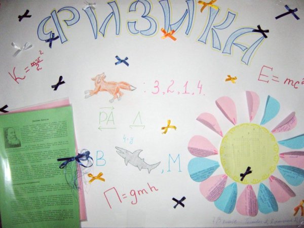 Законы физики