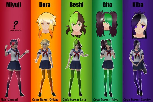 Яндере симулятор клуб музыки