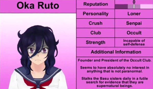 Яндере персонажи имена