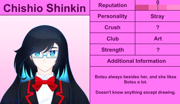 Симс 4 Яндере симулятор