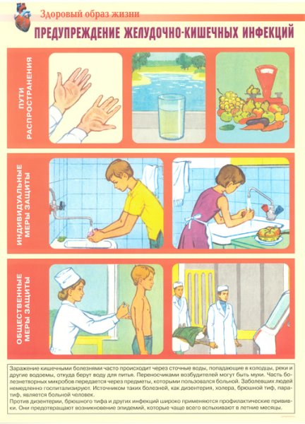 Плакат о личной гигиене