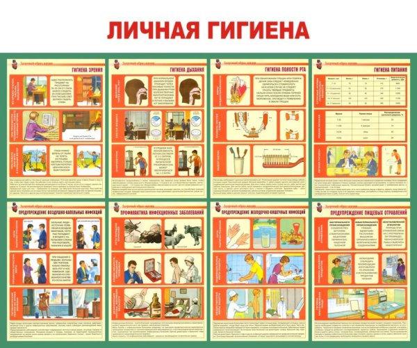 Стенды по личной гигиене