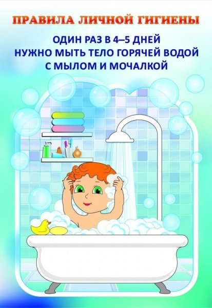 Правила личной гигиены для детей