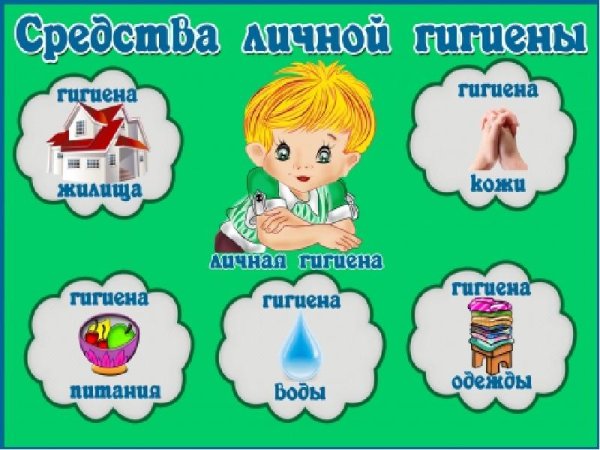 Гигиена дошкольников
