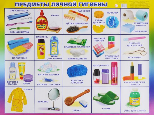 Предметы личное гигиена
