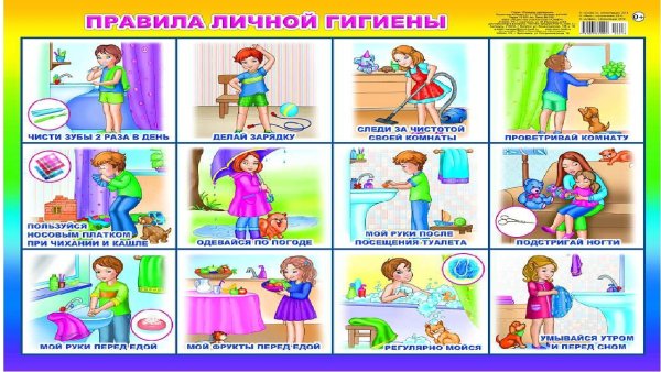 Правила личной гигиены для детей