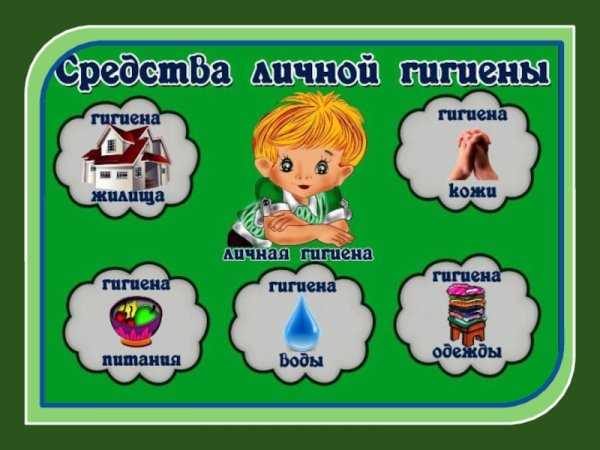 Гигиена чистота залог здоровья