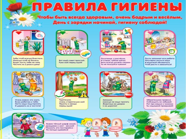 Алгоритм мытья рук