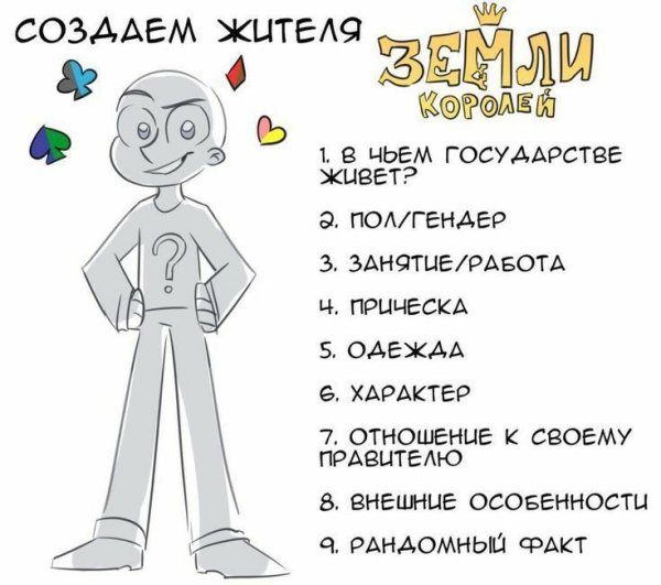 Книга земля королей