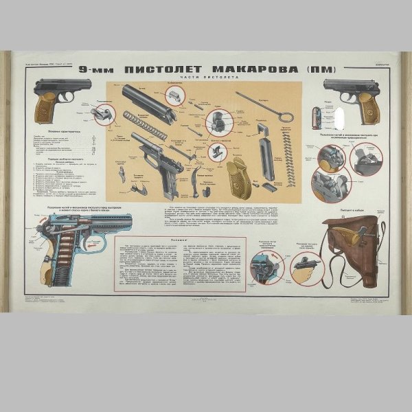 Настенный плакат пистолета Макарова