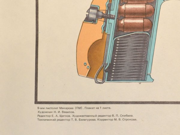 Вес пули ПМ 9мм Макарова