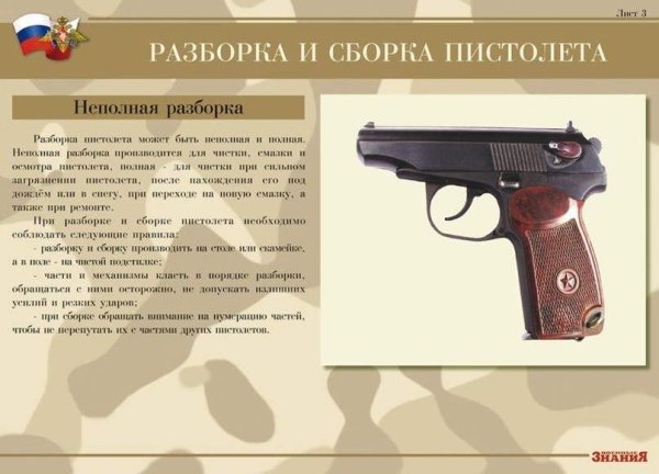 9 Мм пистолет Макарова плакат