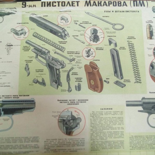 9-Мм пистолет Макарова ПМ