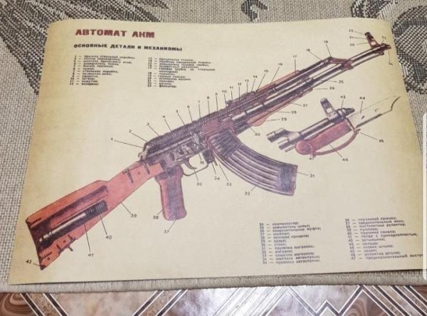 Плакат Калашников