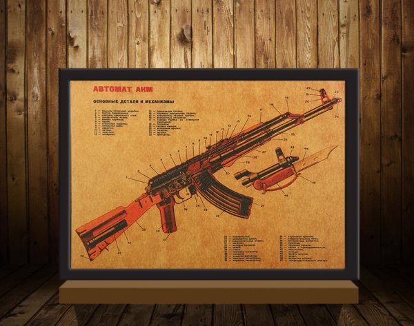 Автомат Калашникова плакат