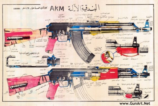 АК-47 автомат плакат