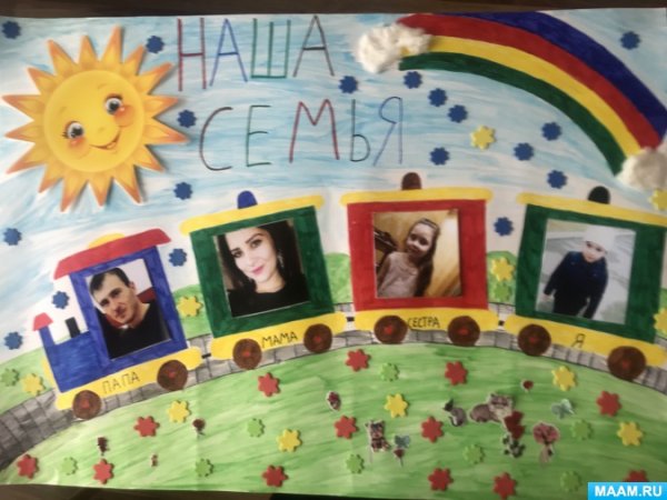 Плакат на тему семья