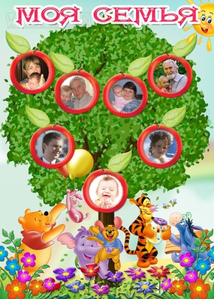 Плакат семья