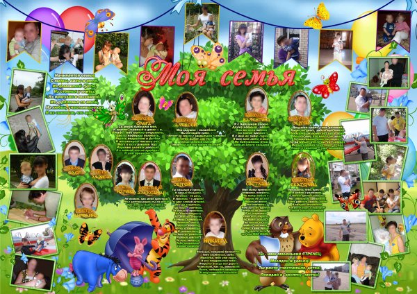 Плакат для фотошопа с днем рождения