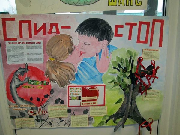 СПИД плакат