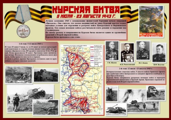 Плакат Курская битва ВОВ 1943