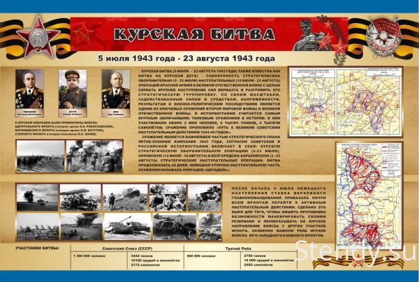 Боевой листок Курская дуга