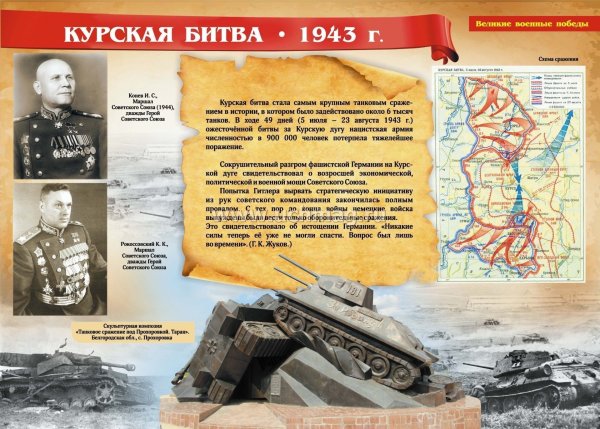 Курская битва стенгазета