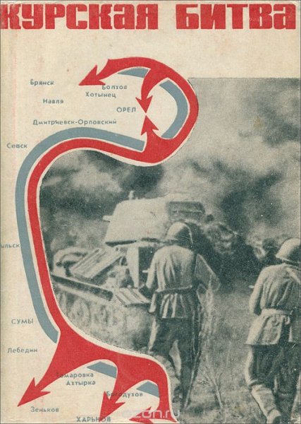 Плакат Курская битва 1943