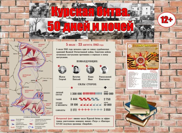 Курская битва. Время побеждать