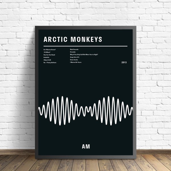 Arctic Monkeys Постер