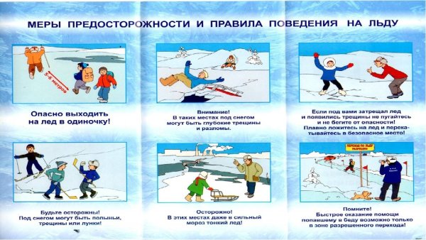 Осторожно тонкий лед