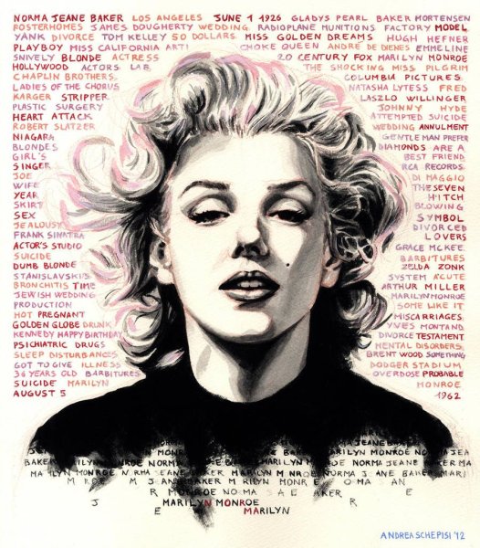 Marilyn Monroe poster