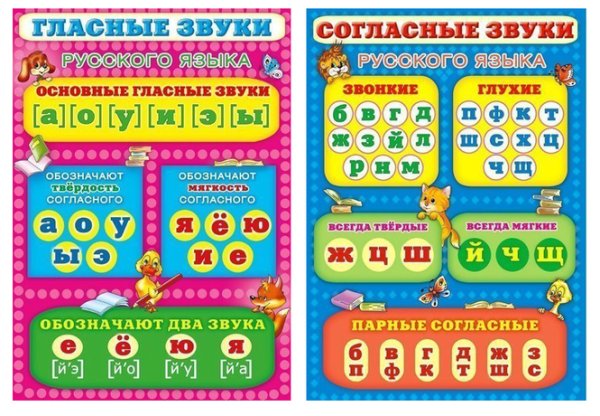 Таблица гласных согласных звонких глухих твердых