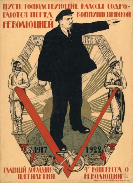 Революционные агитационные плакаты 1918-1922