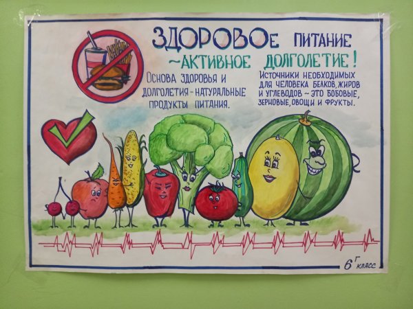 Памятка рациональное питание