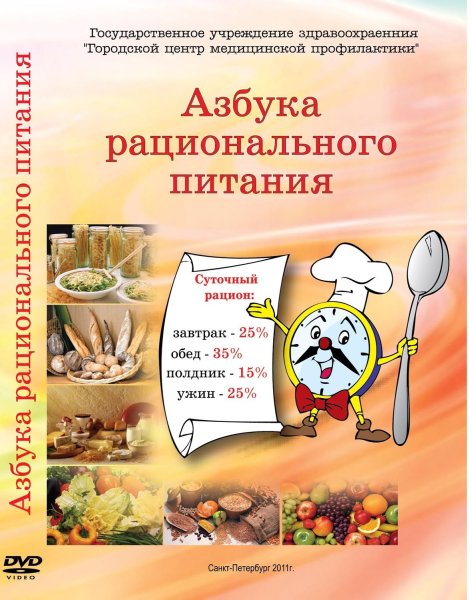 Гарвардская пирамида здорового питания